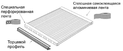 Как да създадете <b> оранжерия </ b> с <em> ръцете </ em> от <strong> поликарбонат </ strong>